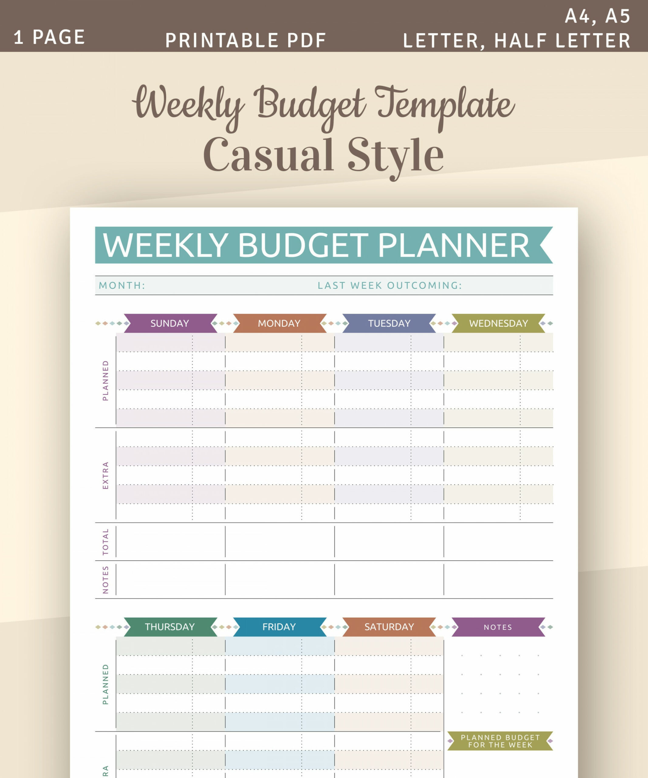 Weekly Budget Planner Template Printable Family Budget - Etsy