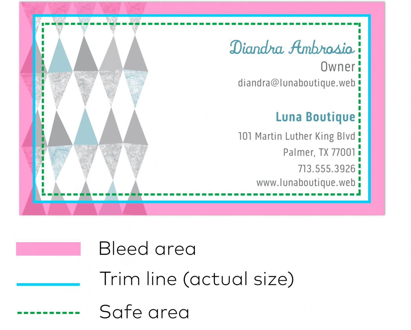 Business Card Dimensions: Size & Specs USA