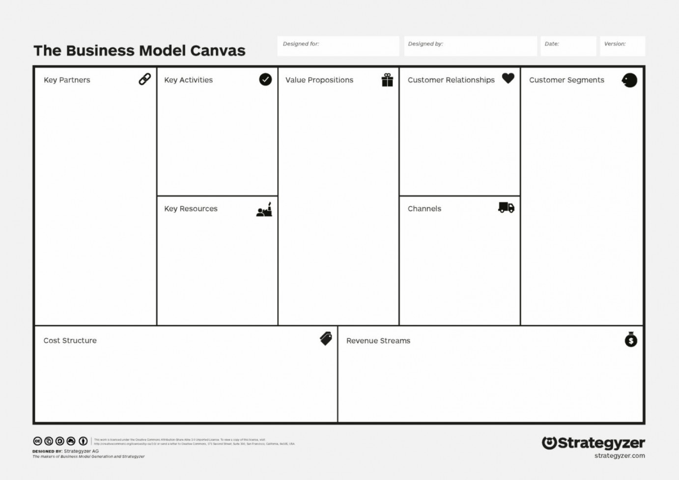 Business Model Canvas Workshop  SessionLab