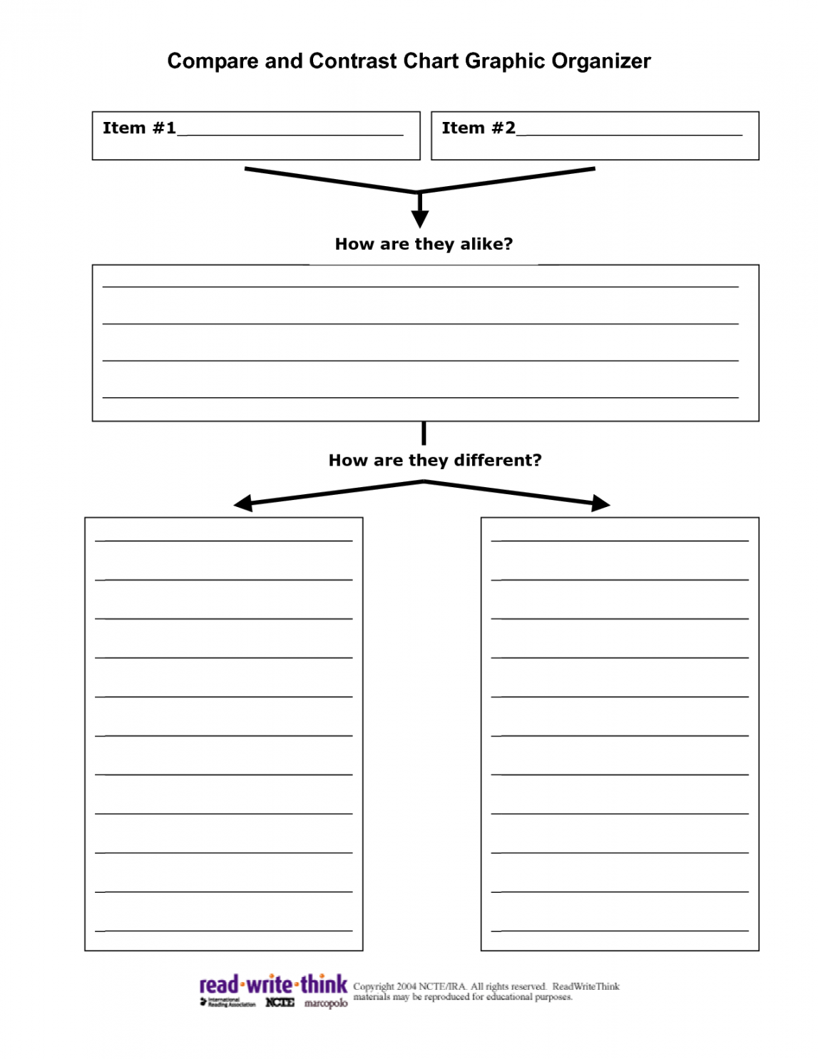 Compare/Contrast writing (Writing)  Compare and contrast, Graphic