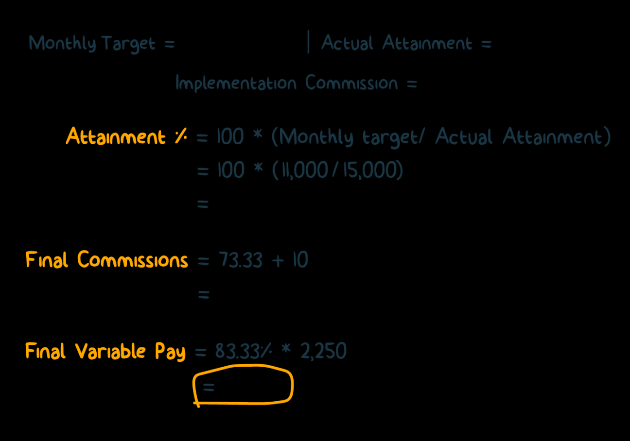 Create A Sales Commission Plan Structure  (With Examples)