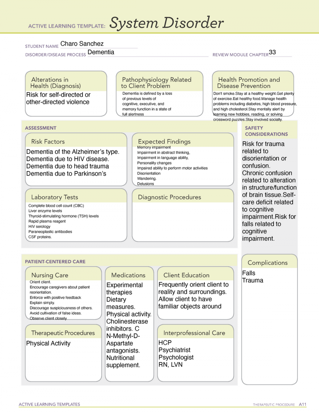 Dementia - ACTIVE LEARNING TEMPLATES THERAPEUTIC PROCEDURE A