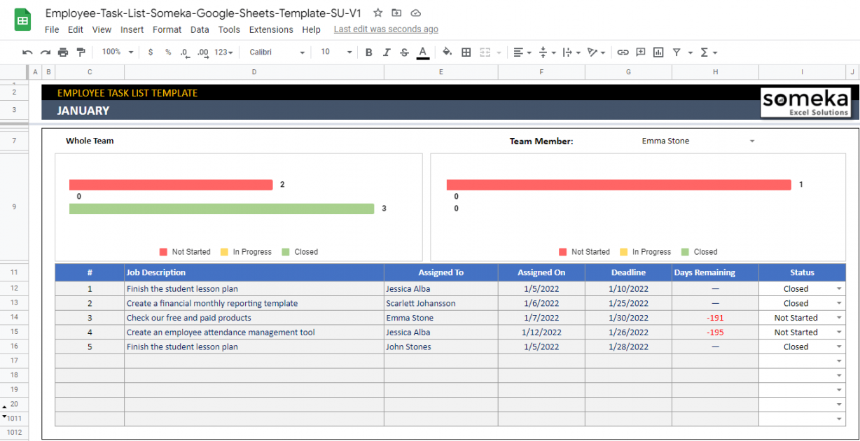 Employee Task List Google Sheets Template  Team To Do List Tool