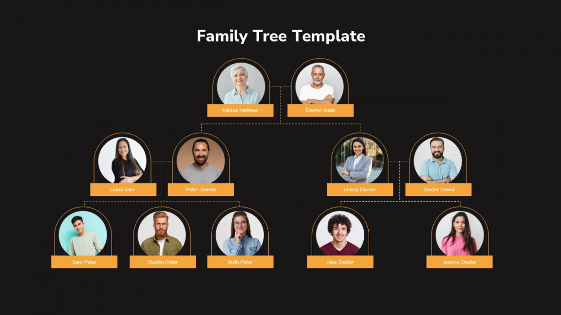 Family Tree PowerPoint Infographic Slide Template - SlideBazaar