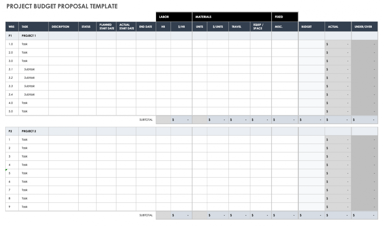 Free Budget Proposal Templates  Smartsheet