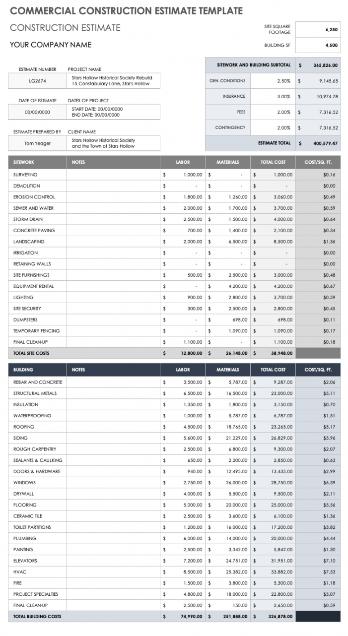 Free Construction Estimate Templates  Smartsheet