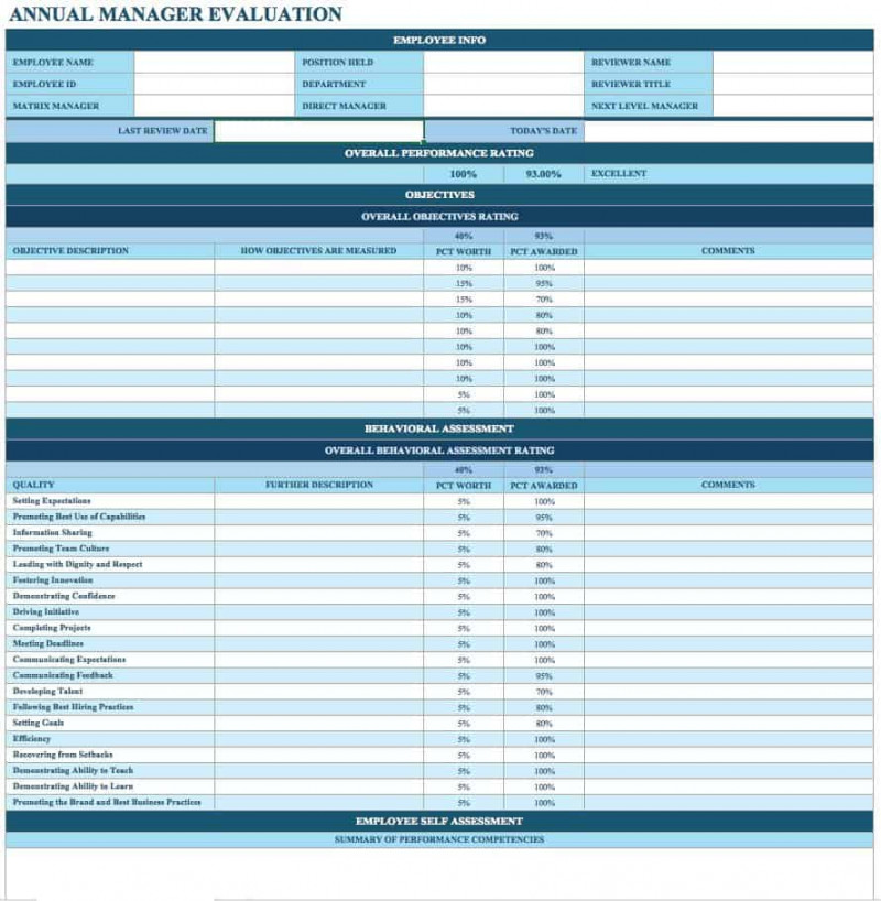 Free Employee Performance Review Templates  Smartsheet