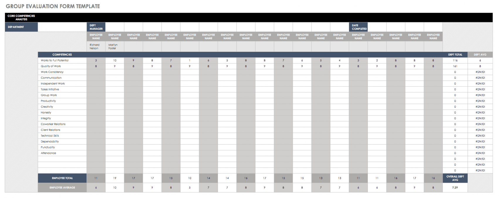 Free Employee Performance Review Templates  Smartsheet