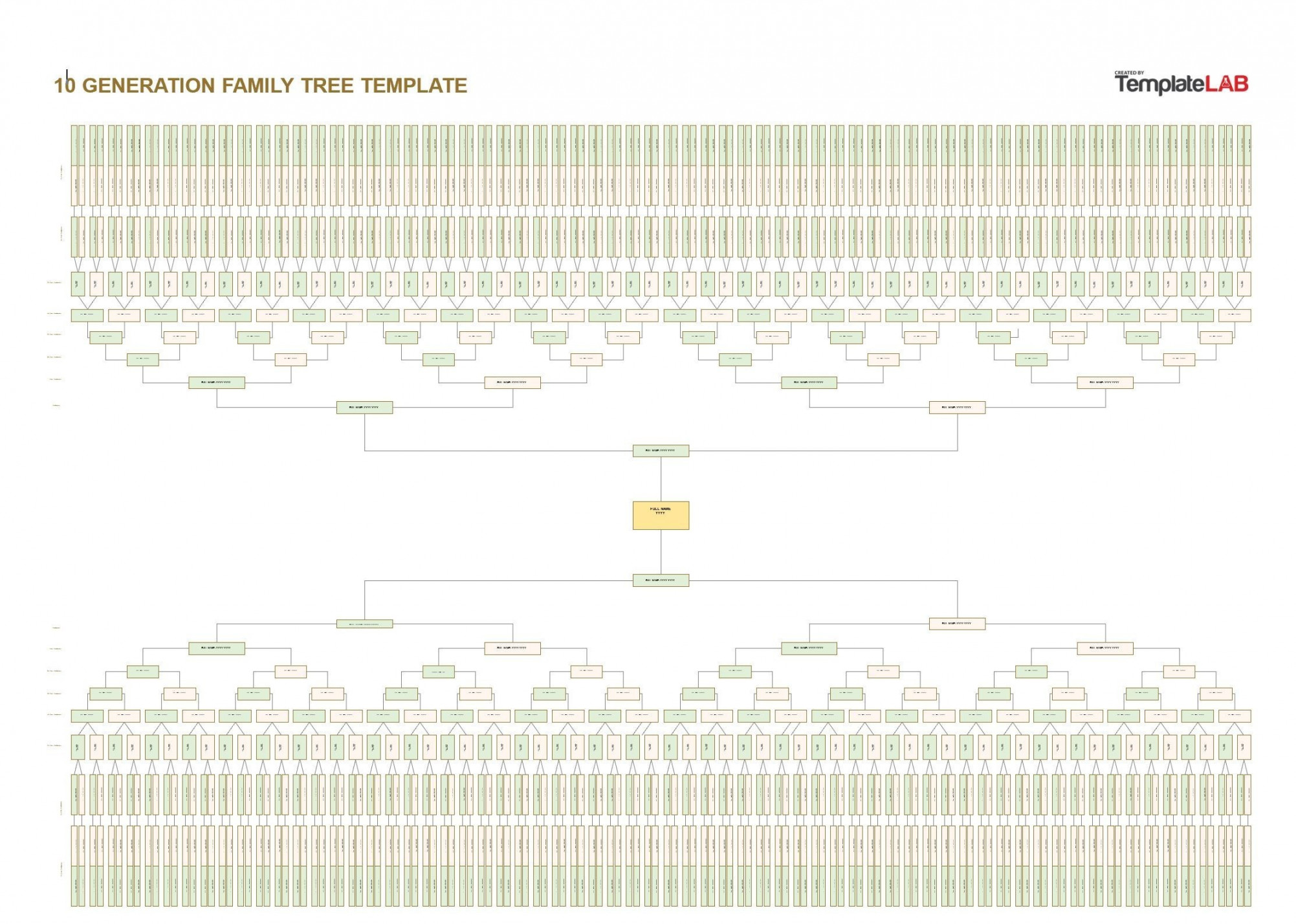 Free Family Tree Templates (Word, Excel, PDF, PowerPoint)