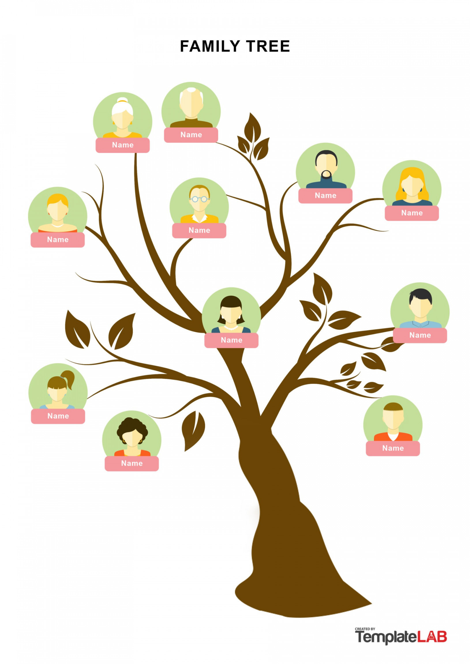 Free Family Tree Templates (Word, Excel, PDF, PowerPoint)