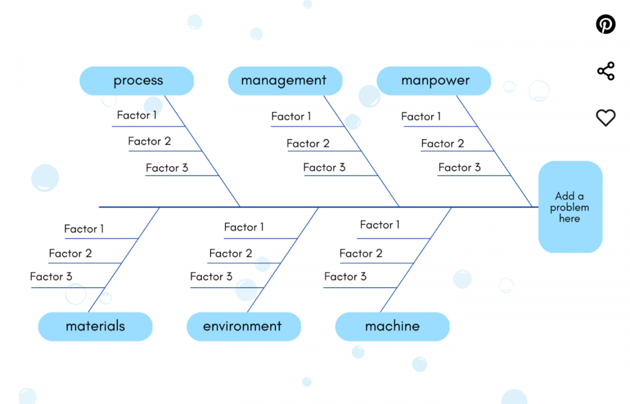 Free Fishbone Diagram Templates in Word, Excel, & ClickUp