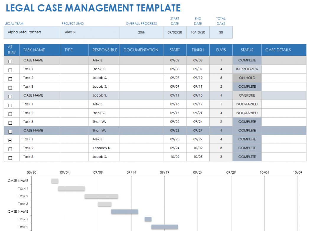 Free Legal Case Management Templates  Smartsheet