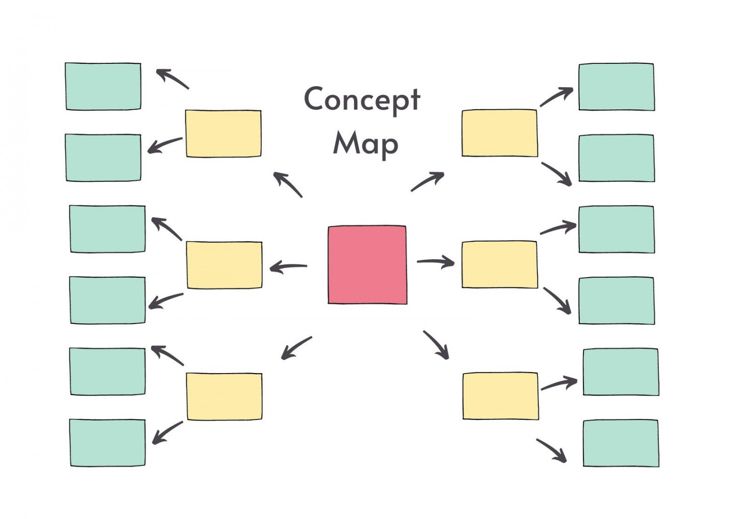 Free printable graphic organizer templates to customize  Canva