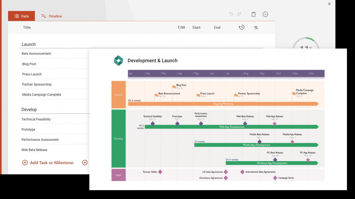 Free Project Management Templates for PowerPoint & Excel