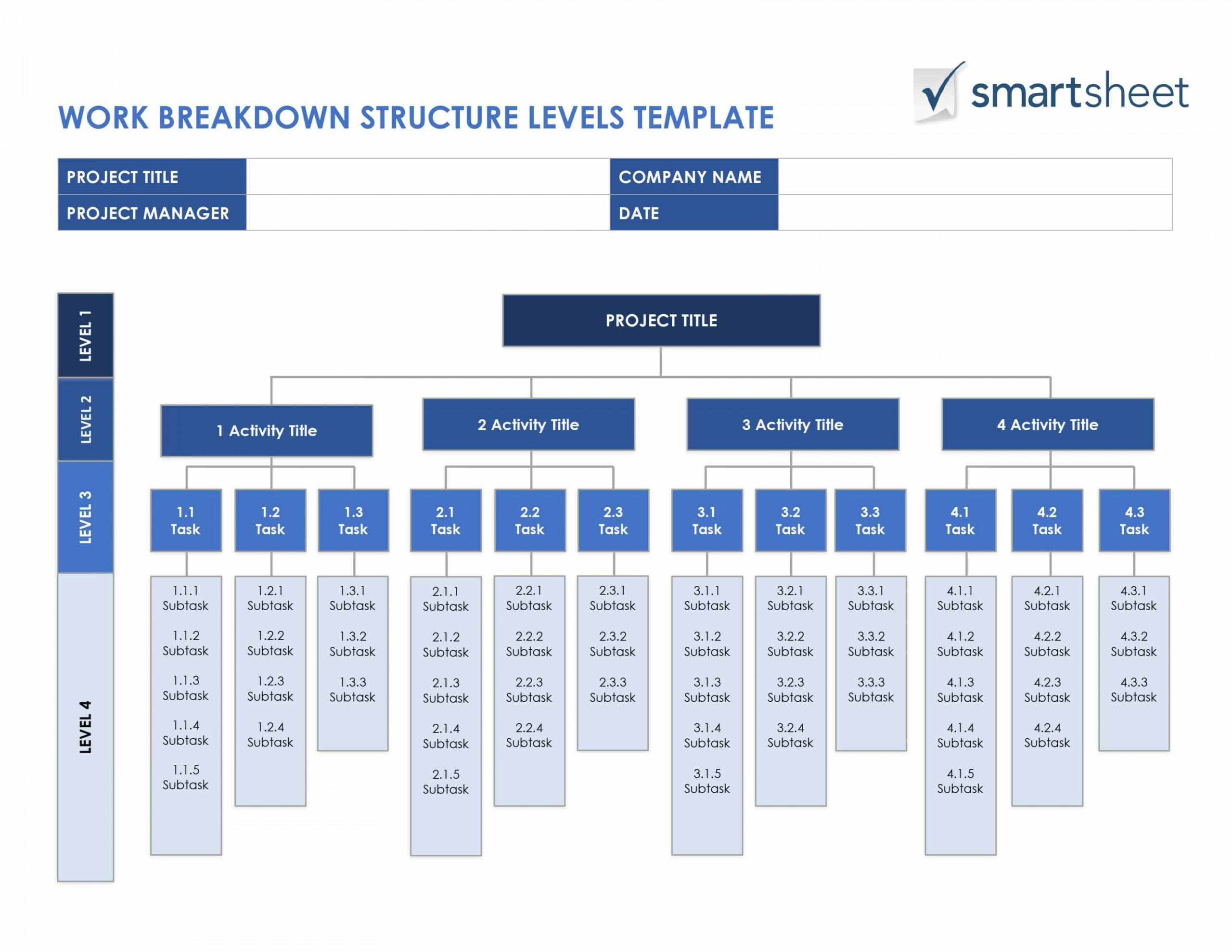 Free Work Breakdown Structure TemplatesSmartsheet