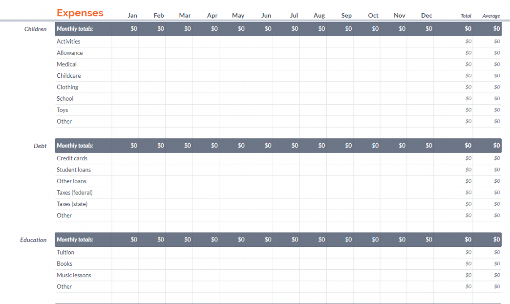 Google Annual Budget Google Sheets  Sheetlist