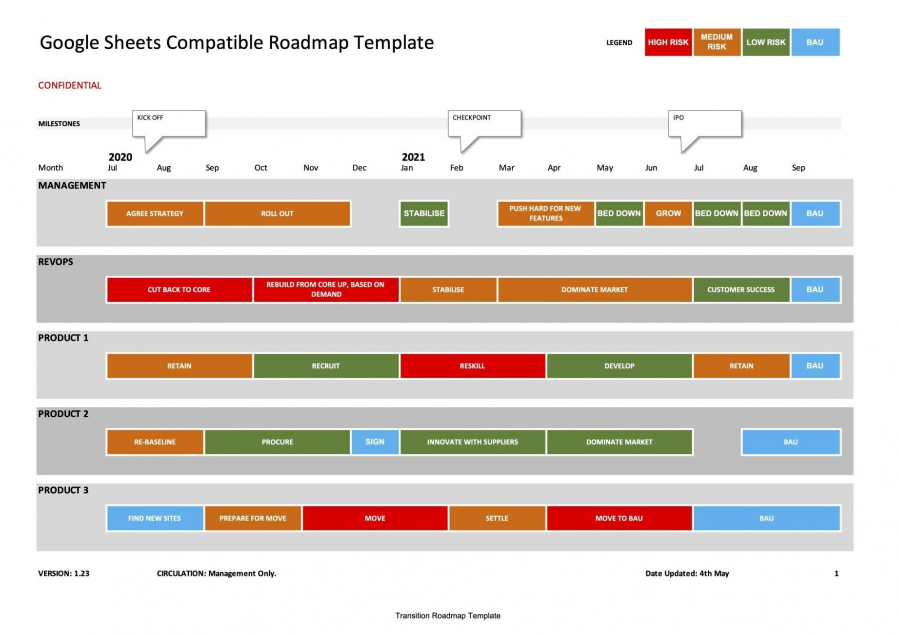 Google Sheets Compatible Roadmap Template (Excel)