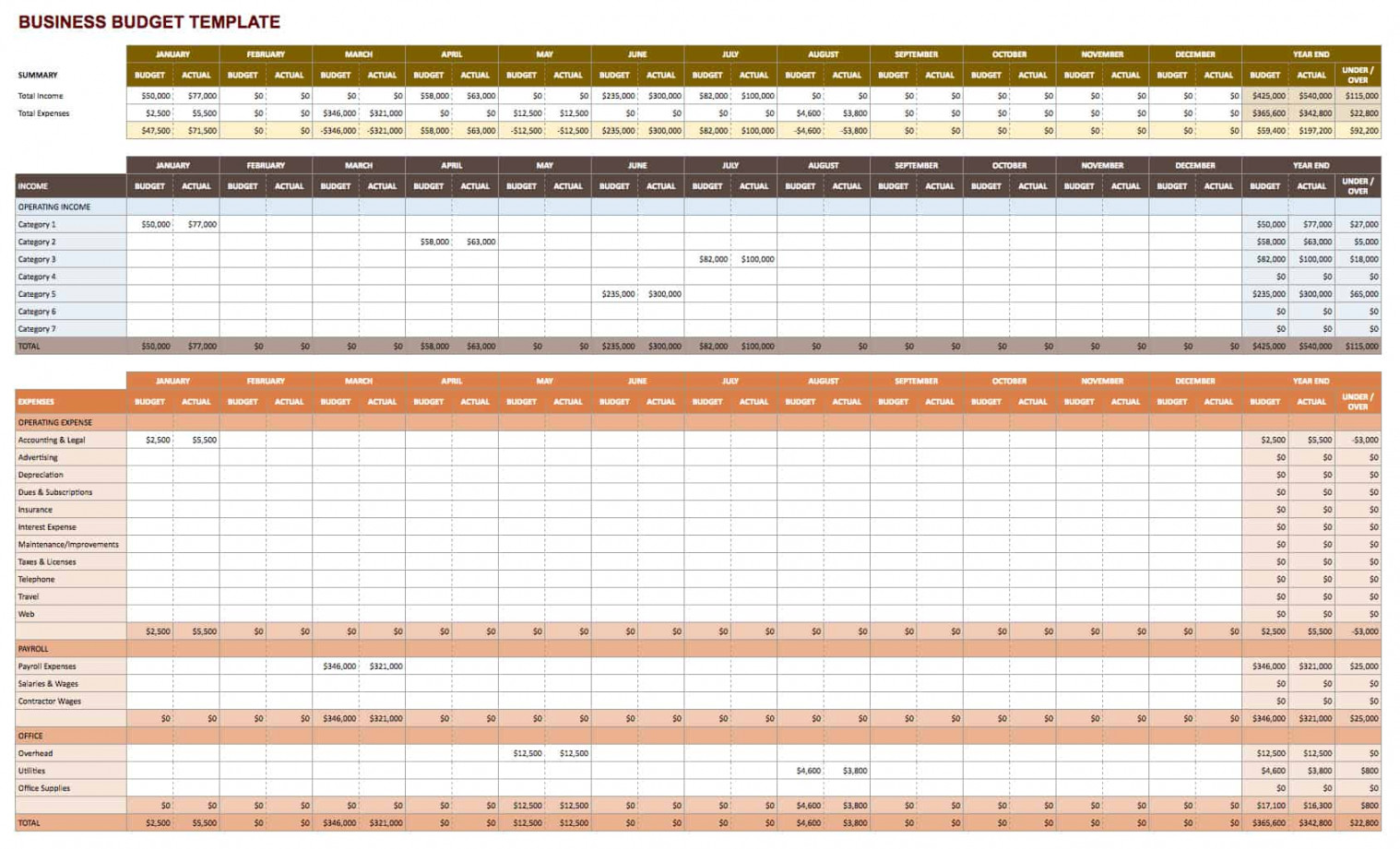 Google Sheets Monthly Budget Templates  Smartsheet