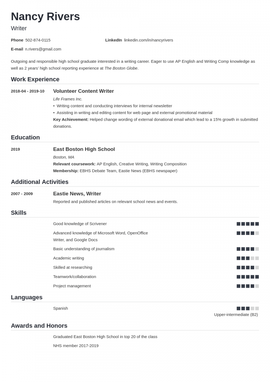 High School Graduate Resume: Template & + Examples