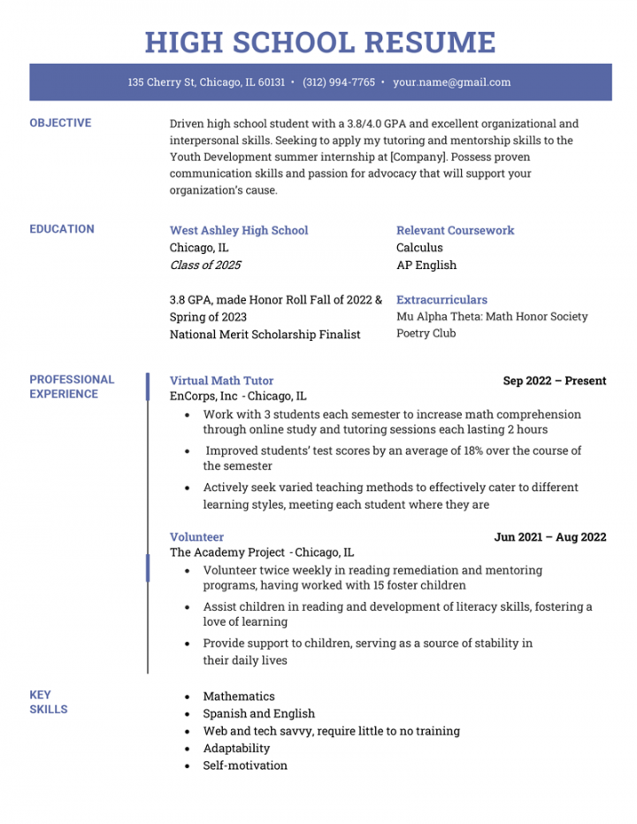 + High School Resume Examples for