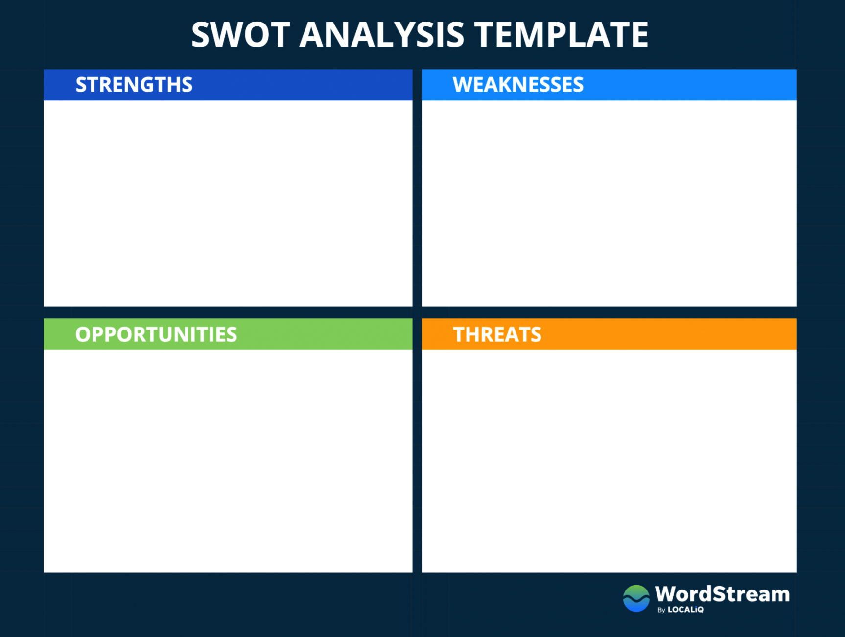 How to Do a SWOT Analysis (Examples & Free Template!)