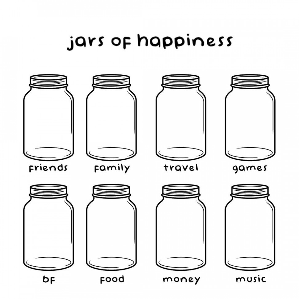 Jars of happiness  Jar of happiness template, Happy jar, Jar of