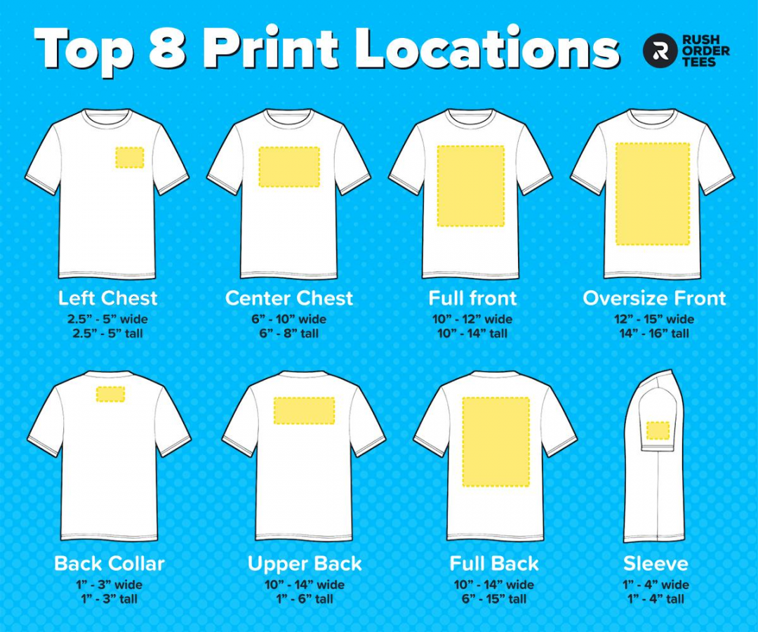 Logo Placement Guide: The Top  Print Locations for T-Shirts