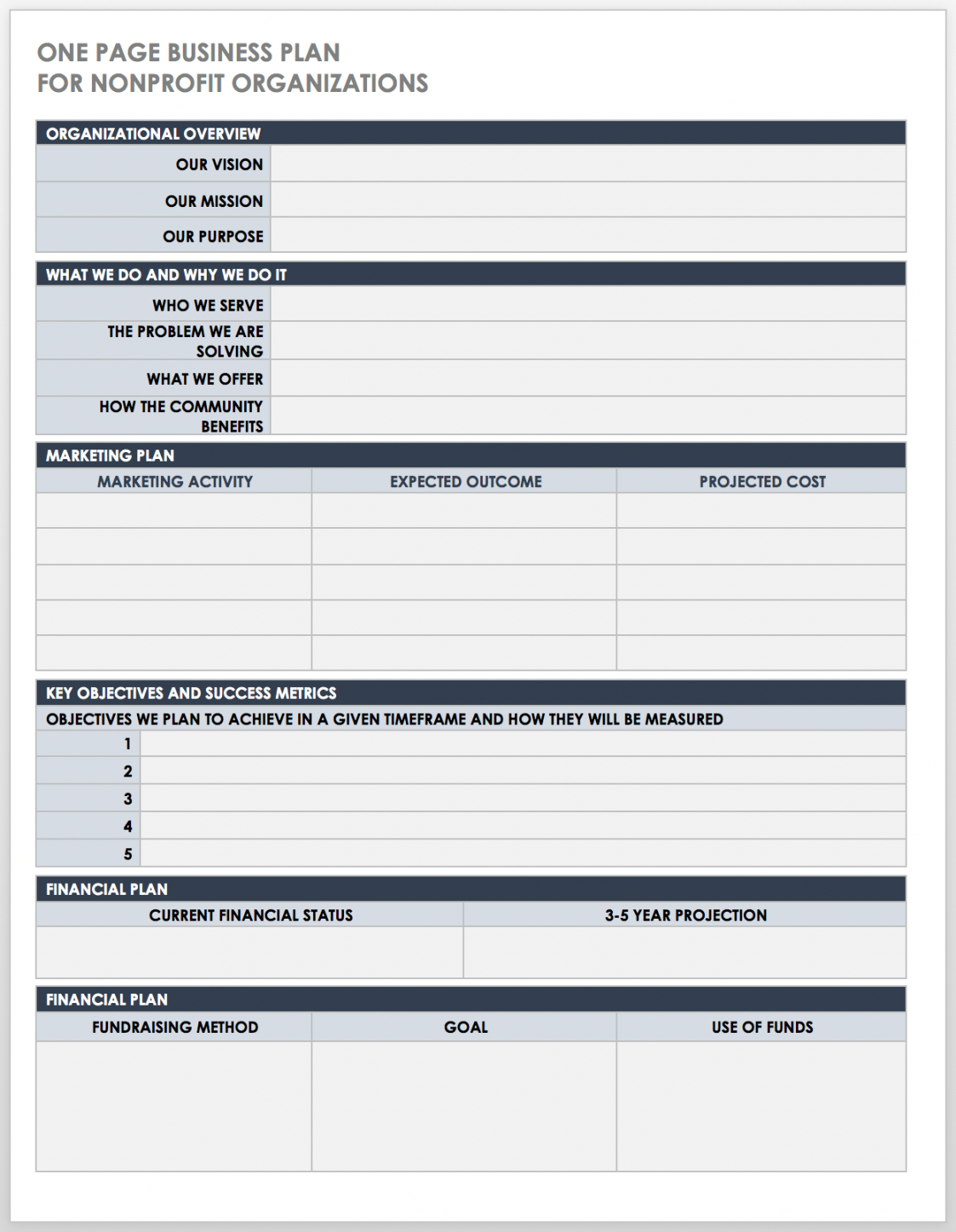 Nonprofit Business Plan Templates  Smartsheet