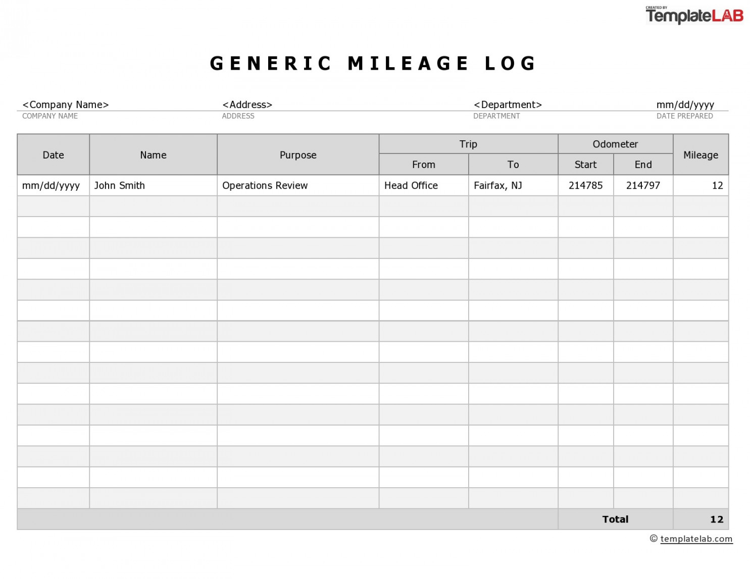 Printable Mileage Log Templates (Free) ᐅ TemplateLab