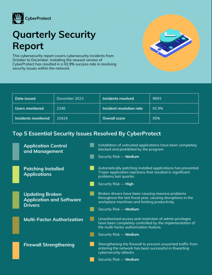 Quarterly Security Report Template - Venngage