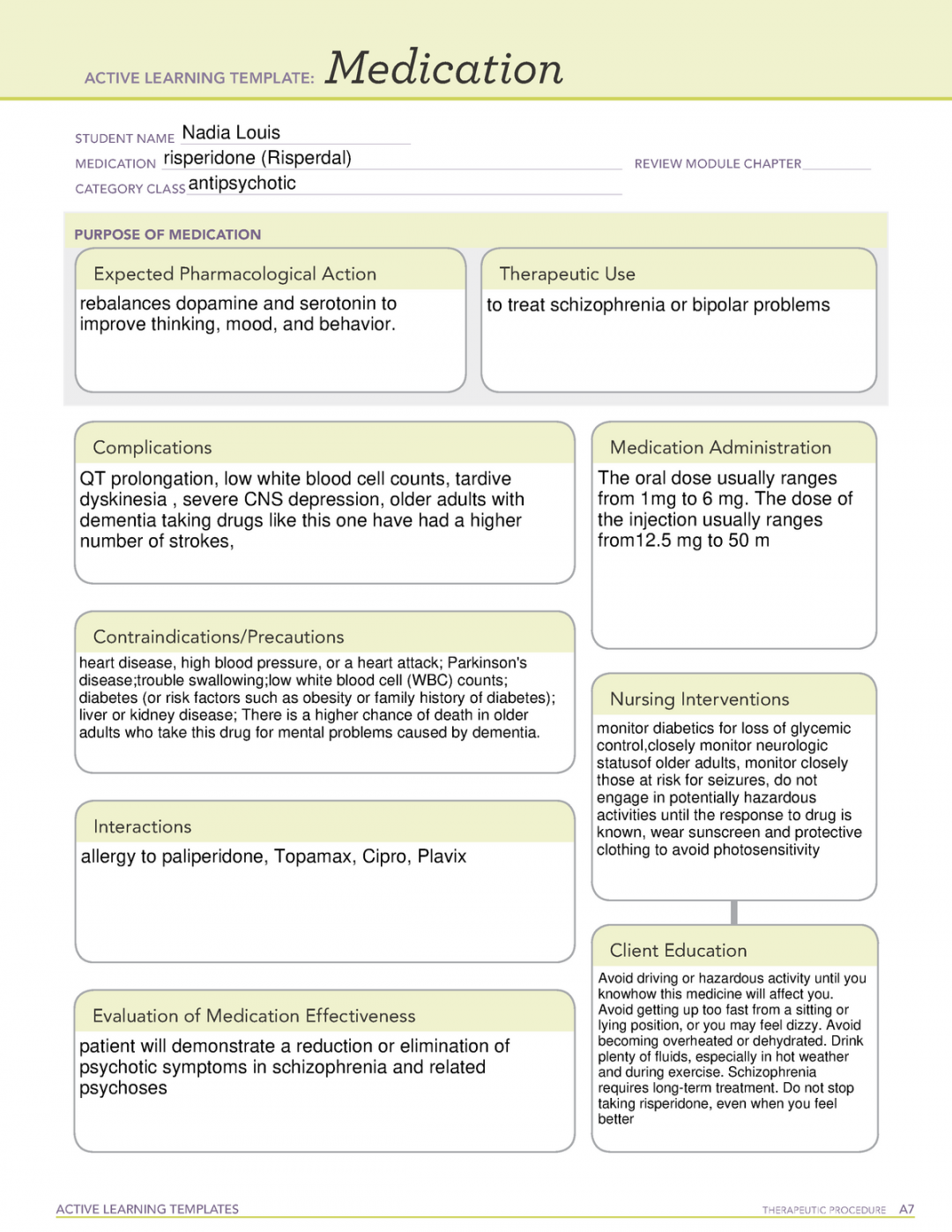 Risperidone medication template ati assignment - ACTIVE LEARNING