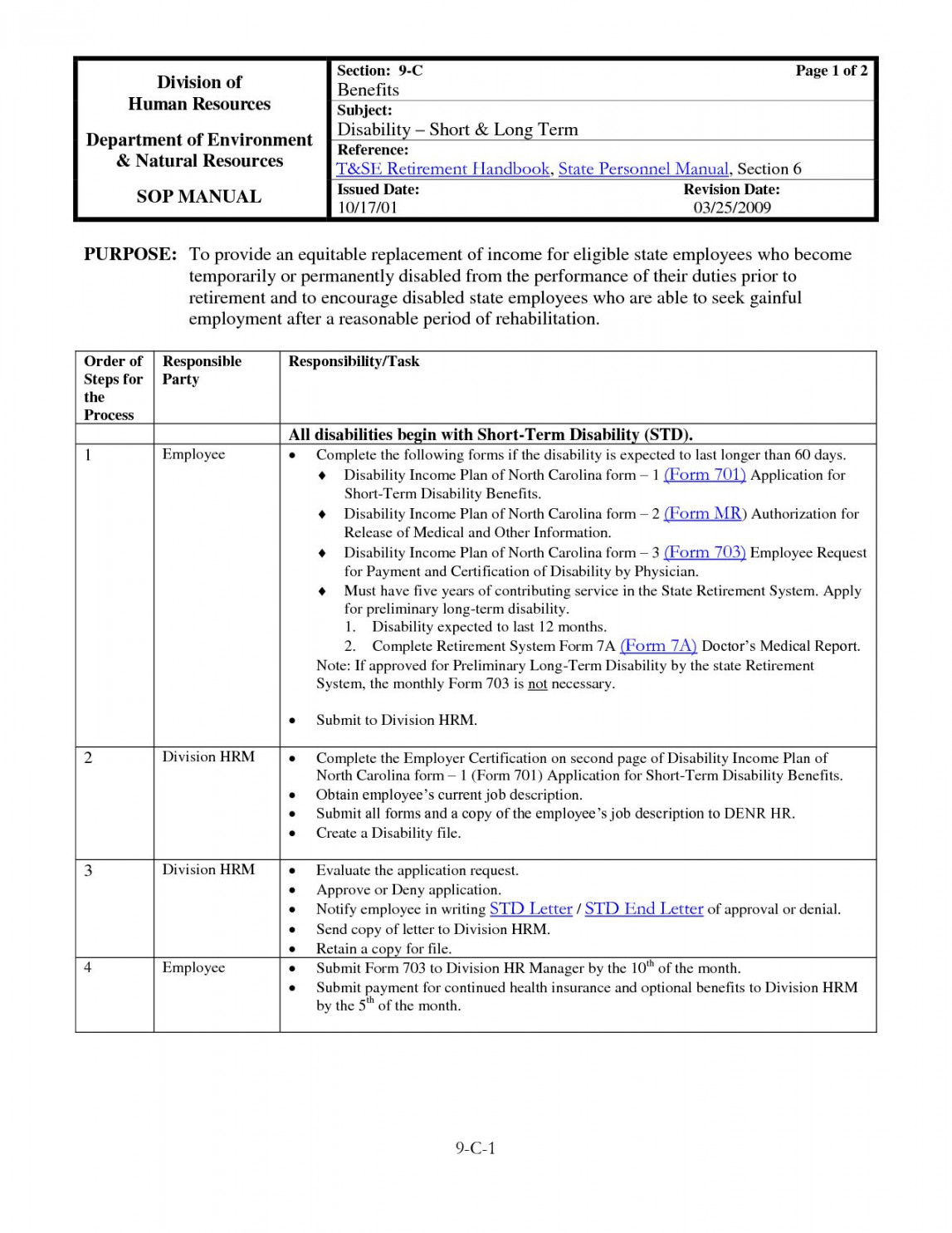 Simple Procedures Manual Template – Teplates For Every Day With