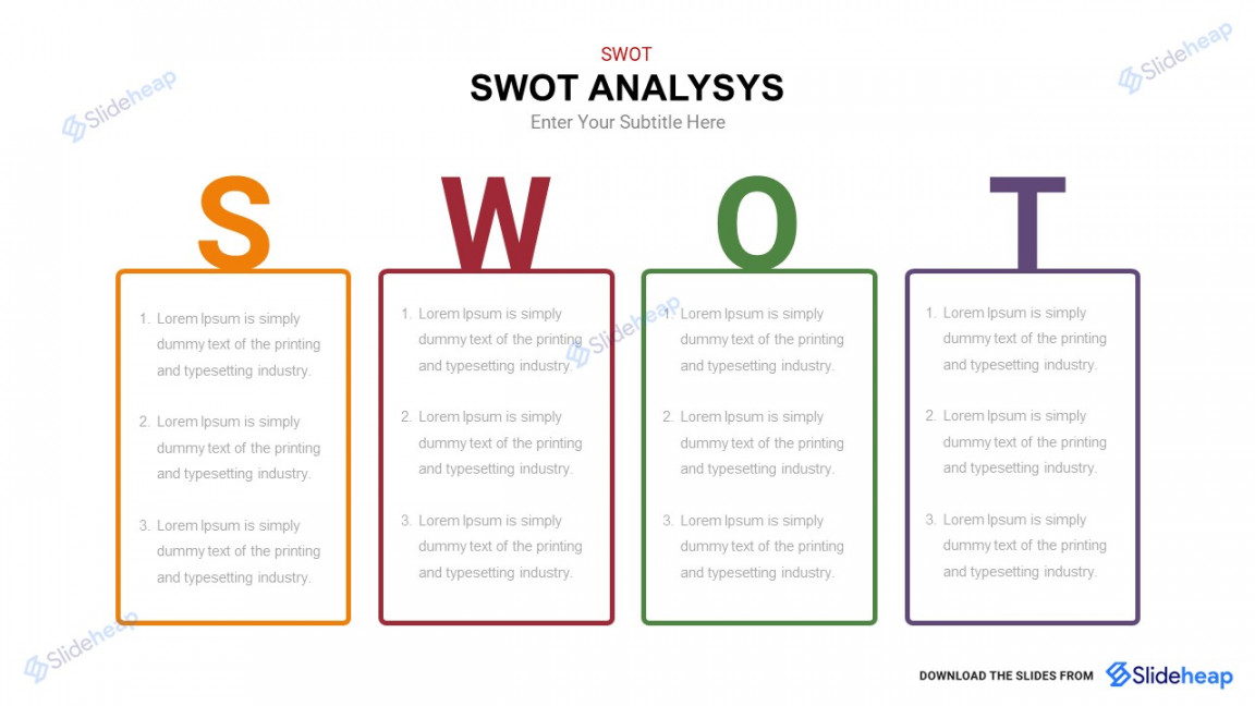 SWOT Template for PowerPoint Presentation And Google Slides