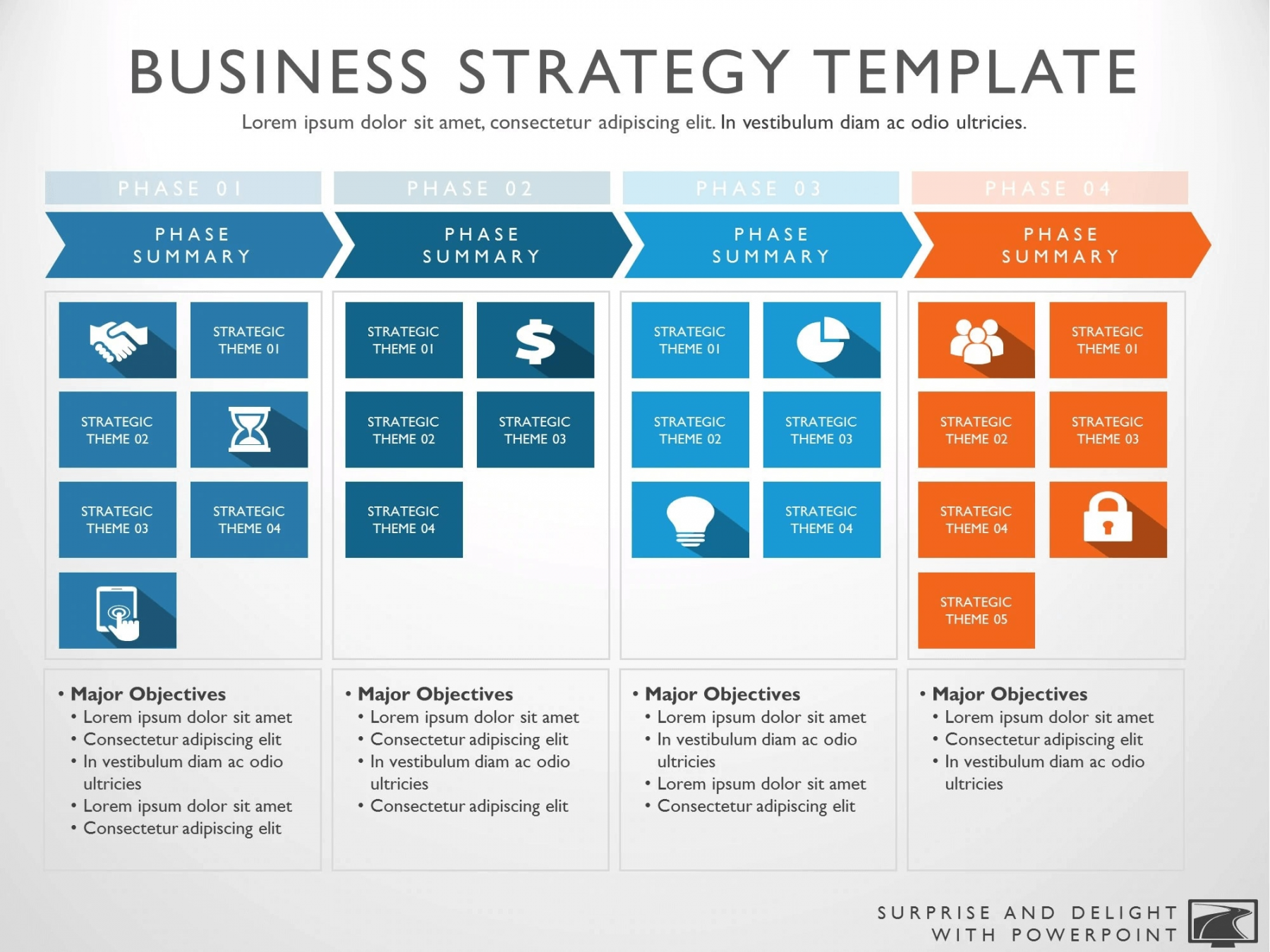 The last business strategy template you