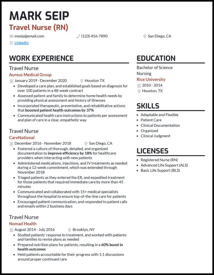 Travel Nurse Resume Examples For