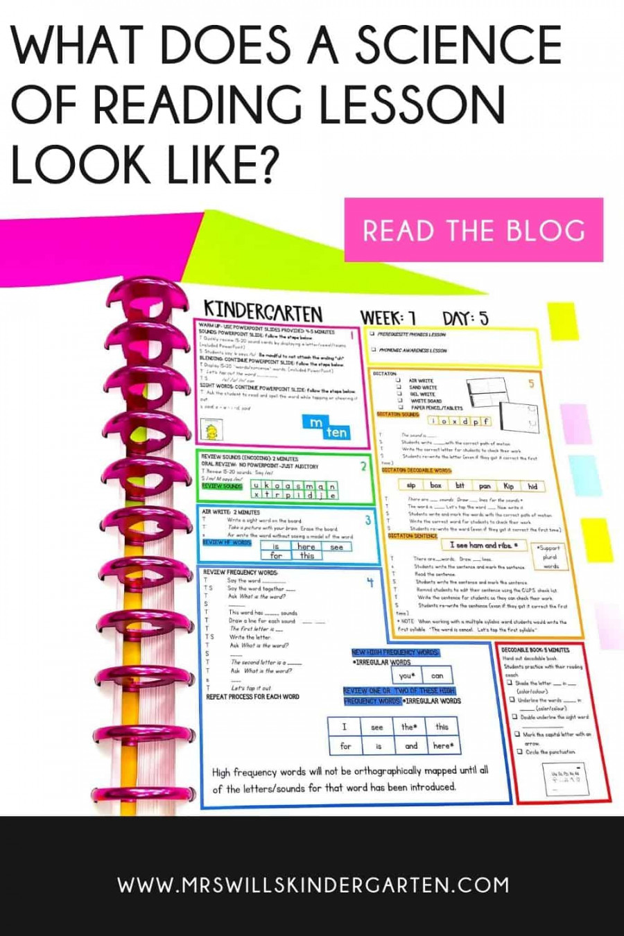 What Does a Science of Reading Lesson Plan Look Like? Free File Too