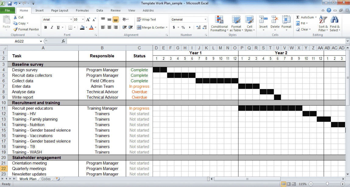 Work plan template - toolsdev