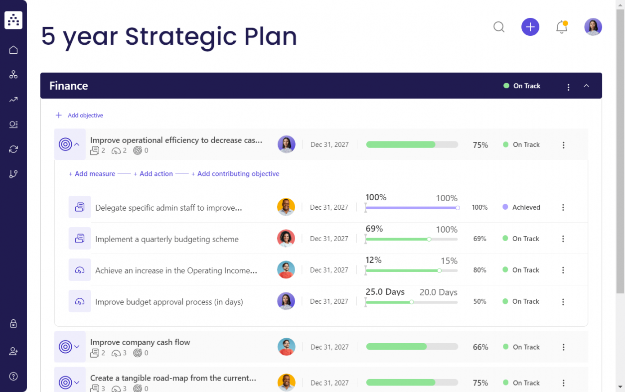 Year Strategic Plan Template