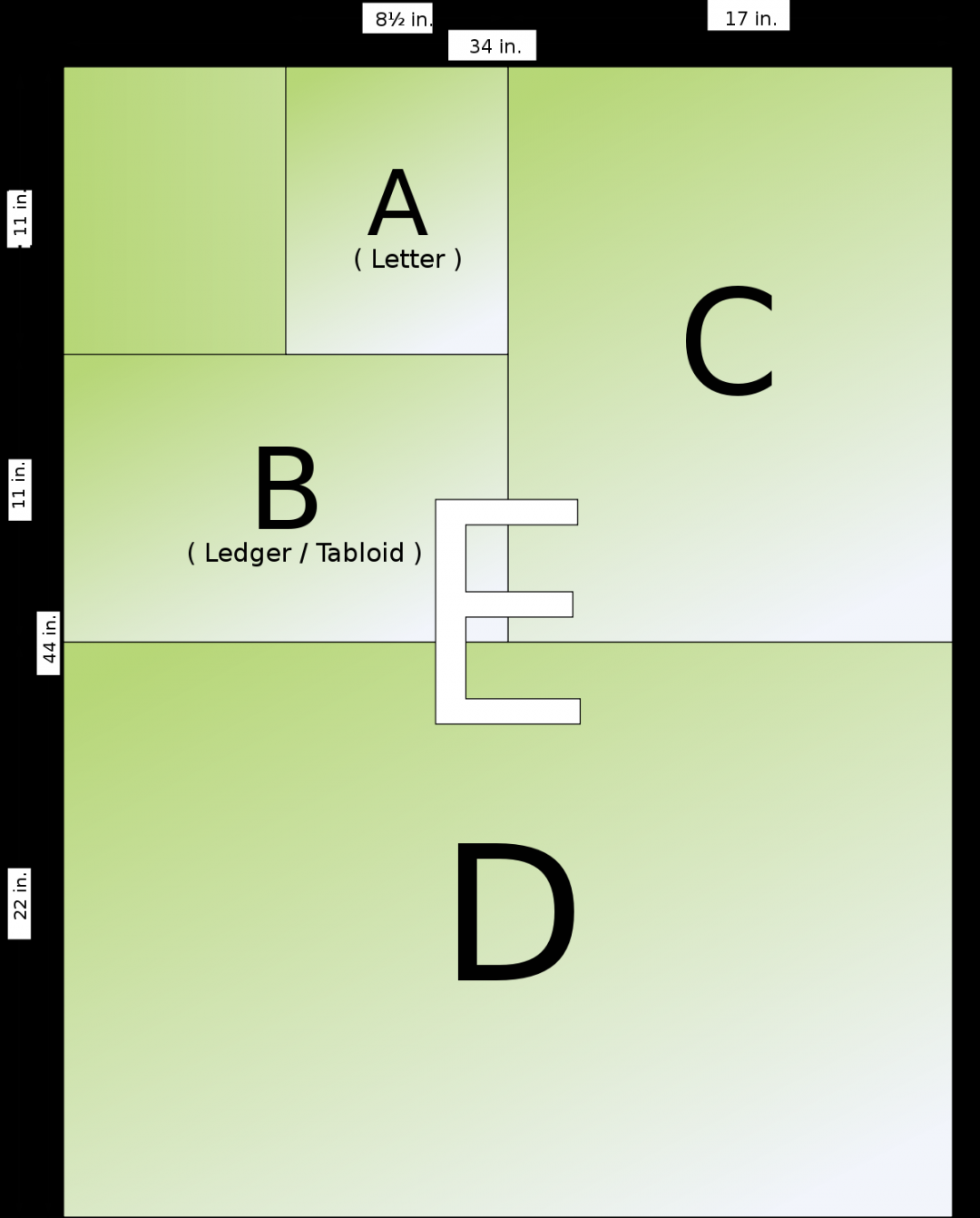 ANSI/ASME Y