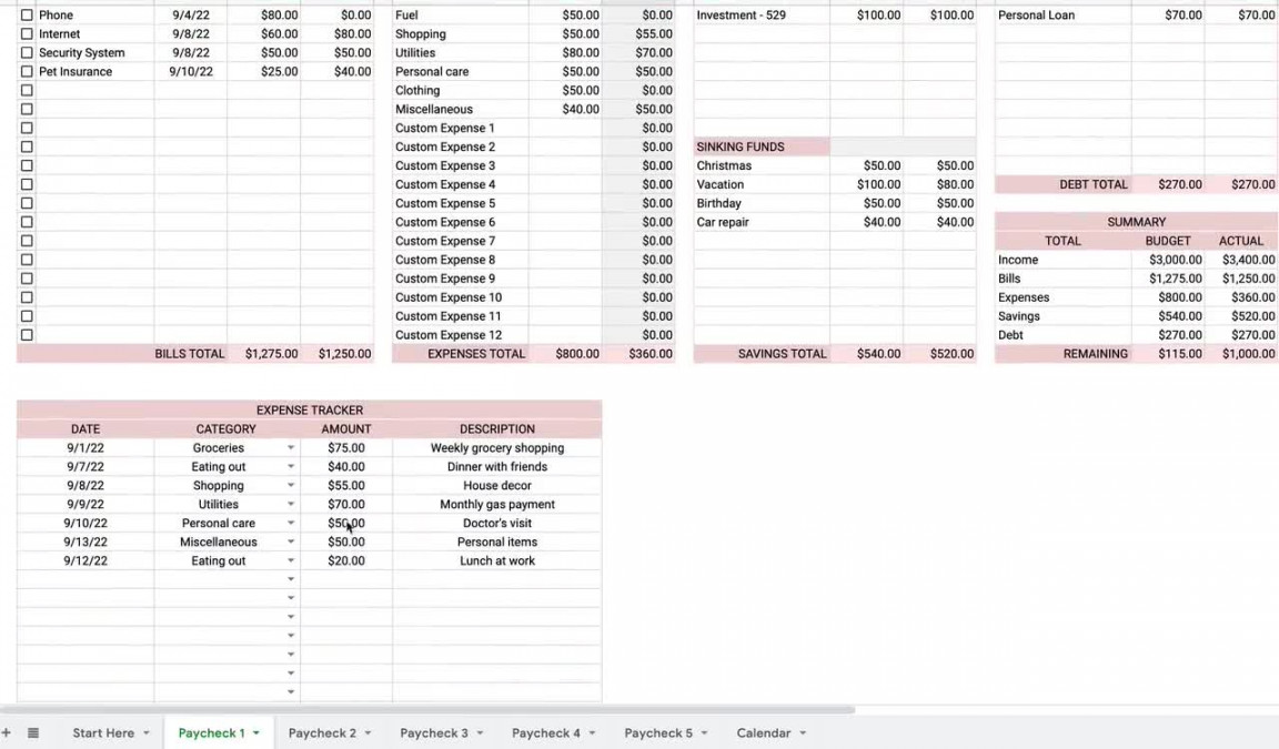 Budget by Paycheck Spreadsheet, Google Sheets Budget Template, Bi-weekly  Budget Spreadsheet, Budget Tracker, Budget Template