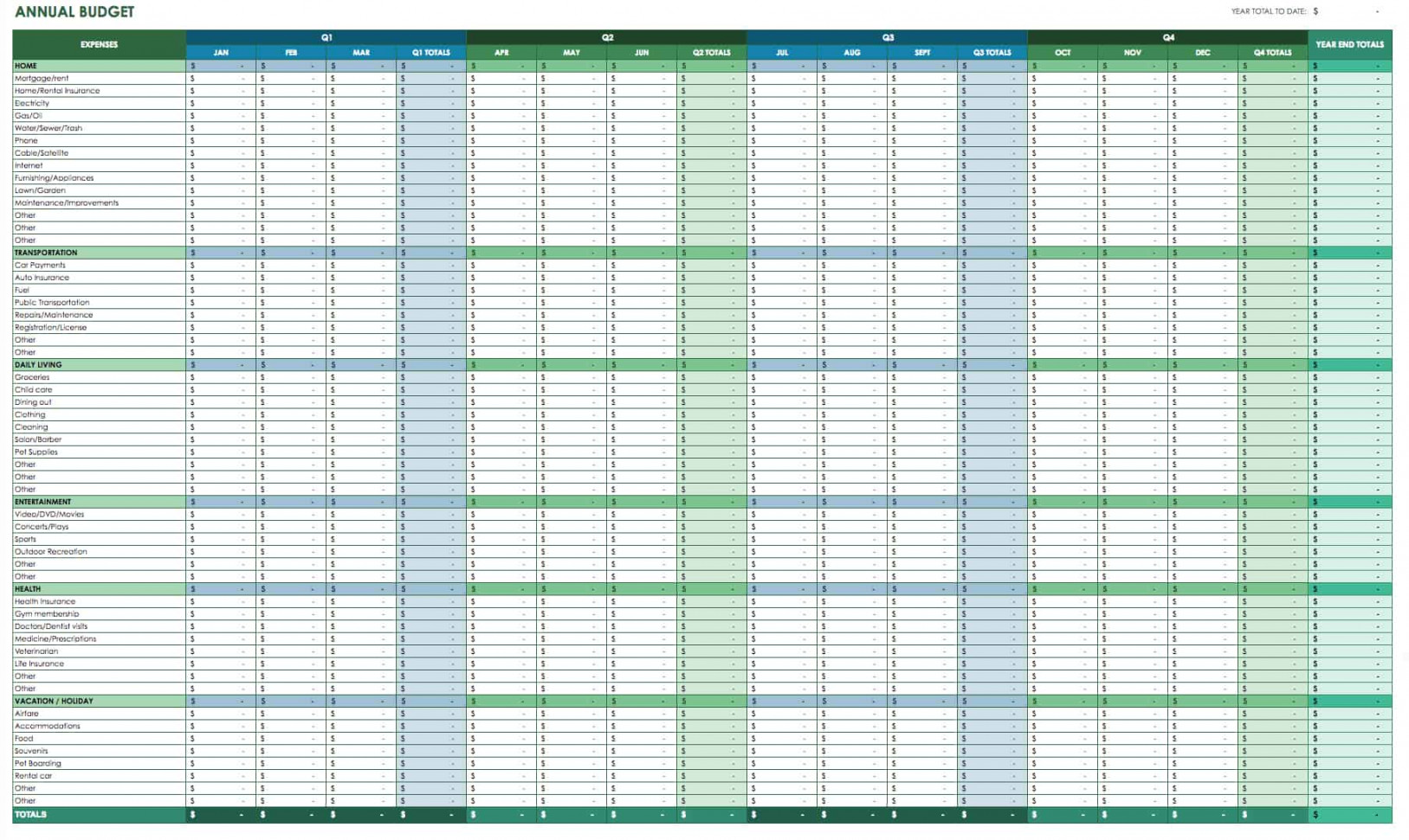 Free Google Docs Budget Templates  Smartsheet