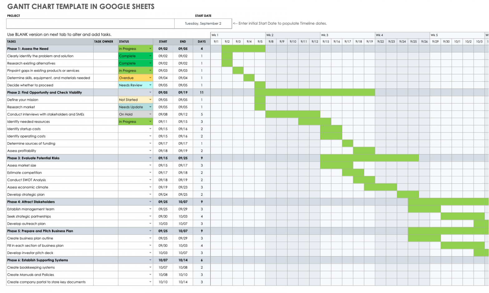 How to Make a Gantt Chart in Google Sheets  Smartsheet