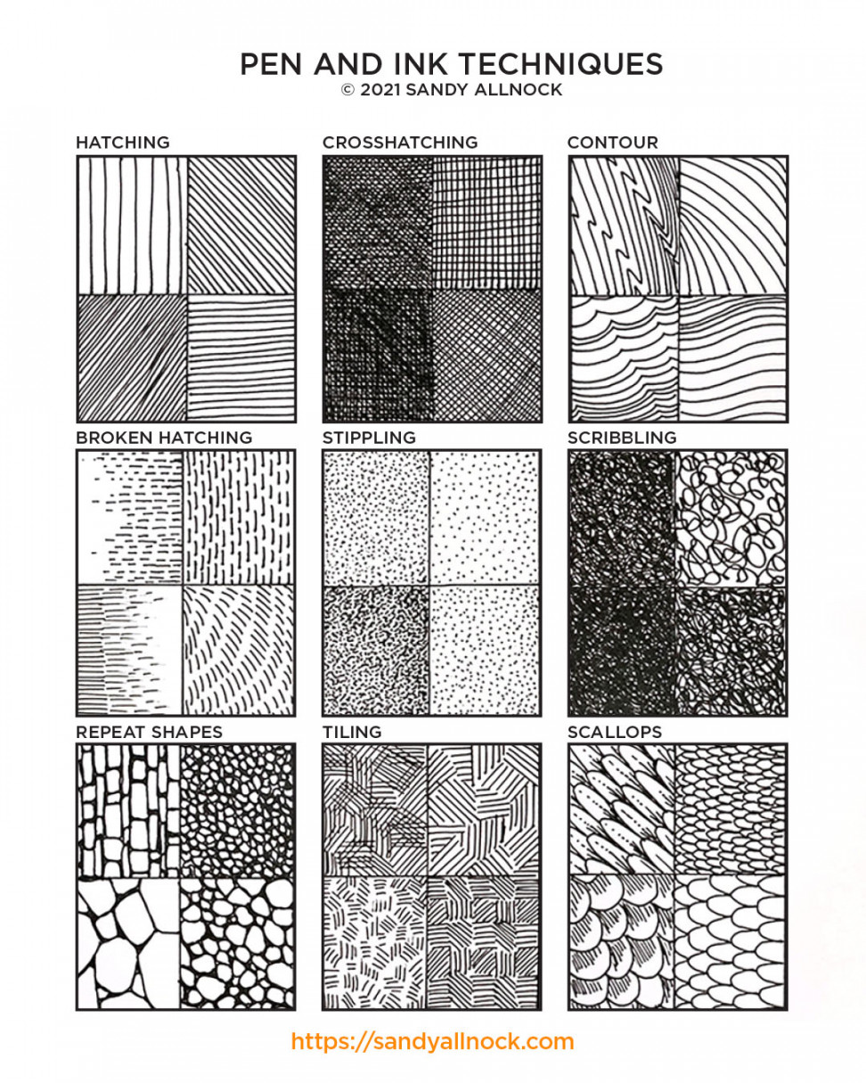 Getting Started: Pen and Ink Drawing Techniques easy! (plus