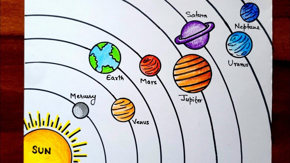 Simple Solar System Project Drawing  Solar Planets Drawing easy  How to  Draw Solar System easily