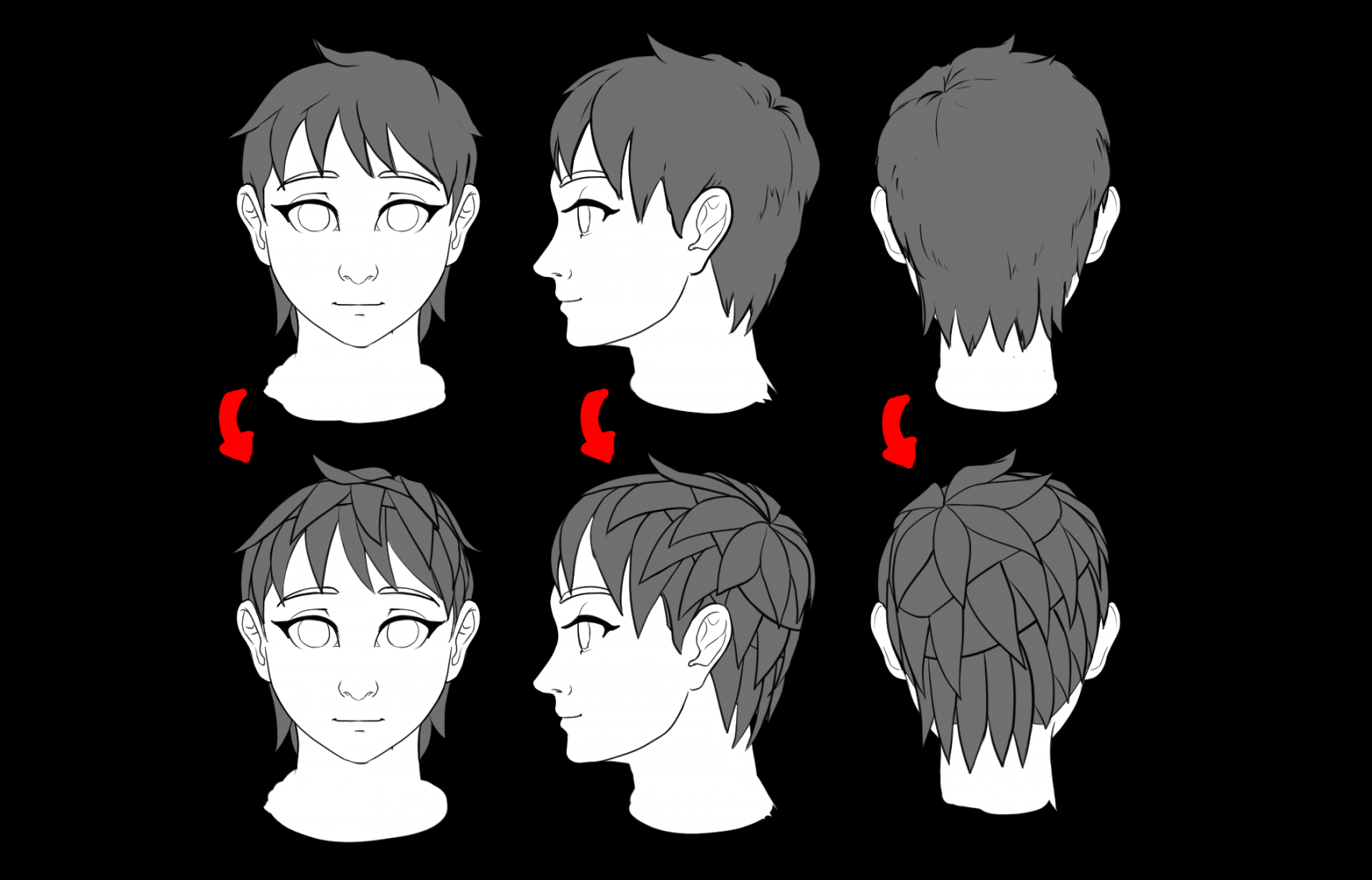 The Science behind HAIR Highlight and TIPS on drawing hair by