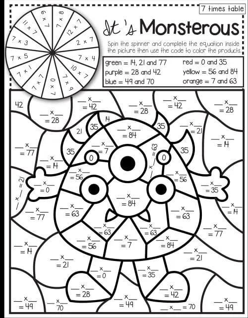 Custom 111+ Multiplication Worksheet For 3Rd Graders