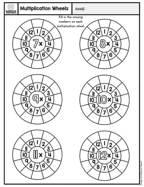 Custom 121+ Multiplication Worksheet For 3Rd Graders