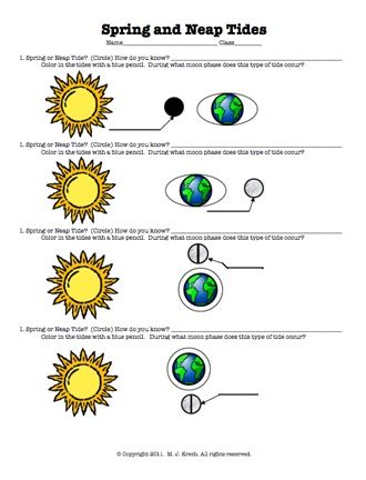 Fresh Tides Worksheet Answer Key 7