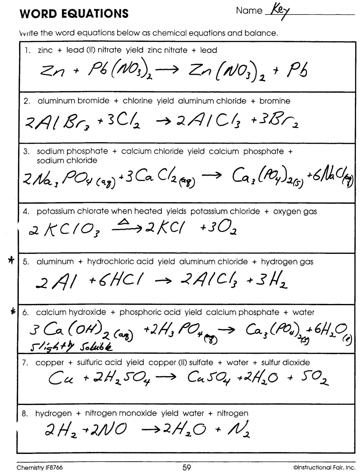 85 Chemical Reaction Types Worksheets 49