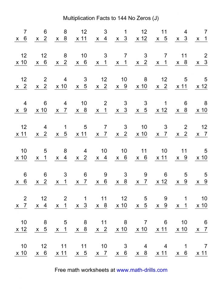 20 Free 9Th Grade Math Worksheets